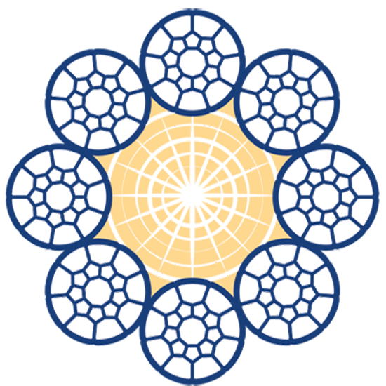 8x19 S FC COMPACT WIRE ROPES